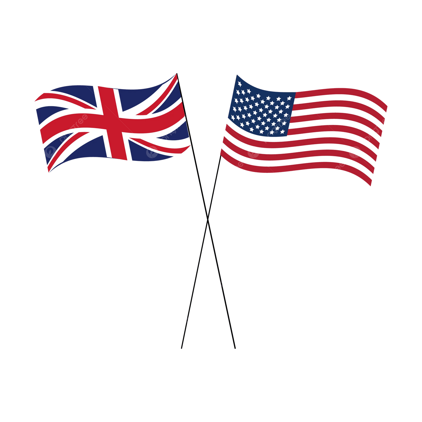 US Shipping
